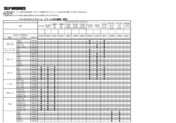 ベイトキャスティングリール スプール対応機種一覧表