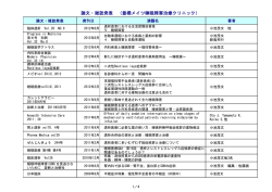 論文・雑誌発表 （豊橋メイツ睡眠障害治療クリニック）