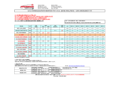 USA LCL(KOB/OSA/NGO)-【2015年02月13日更新】