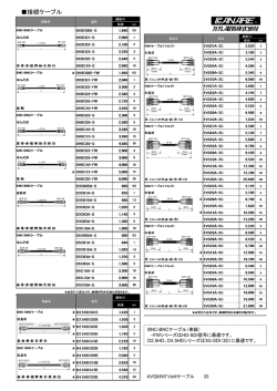 製品情報