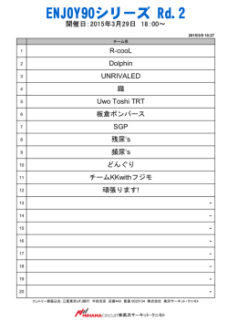 ENJOY90シリーズ Rd.2