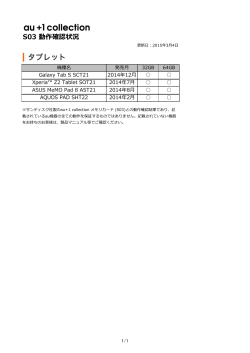 S03 動作確認状況