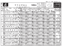 サラ4才以上