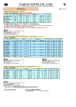 Jakarta/ Batam/Surabaya