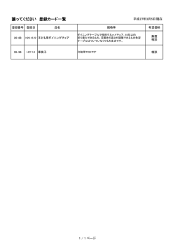 譲ってください 登録カード一覧