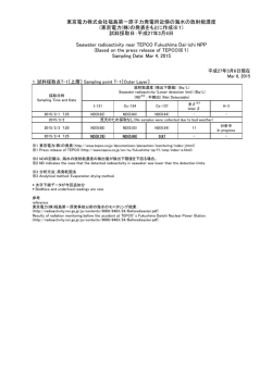 東京電力株式会社福島第一原子力発電所近傍の海域モニタリング（海水）