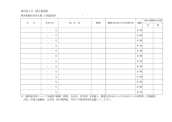 様式第4号（第5条関係） 煙火取扱従事者名簿（打揚業者名 ） 注 臨時