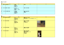 不明情報はこちら（PDF：11KB）