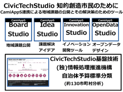 CivicTechStudio 知的創造市民のために Board Studio Idea