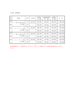 学費一覧