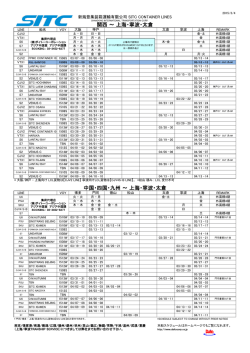 中国・四国・九州 ～ 上海・寧波・太倉 関西 ～ 上海・寧波・太倉