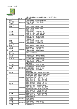 ・エアコンフィルター 下記の表は参考です。必ず適合表をご確認ください