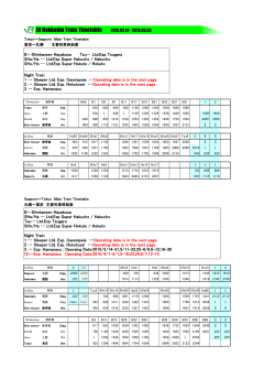 JR Hokkaido Train Timetable 2015.03.14~ 2015.06.30