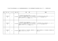 平成27年度対策地域内における廃棄物関連業務及び工事の監督職員等