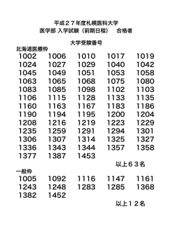 （前期日程）合格者（PDF形式:21.9KB）