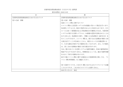 店頭外国為替証拠金取引（ひまわり FX）説明書 新旧対照表（2015/3/6