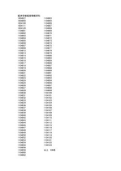 経済学部経営情報学科 1004027 1104063 1004065 1104065