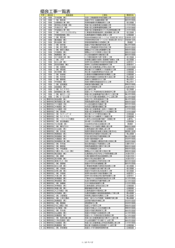 優良事覧表 - 国土交通省 中国地方整備局