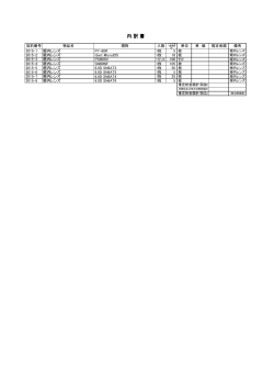 内 訳 書