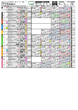 中山 III AAま III NNに III AAま III AAよ III AAち III Aもよ