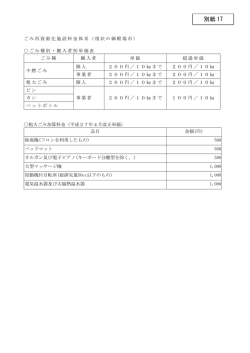 別紙17【受入処分手数料】