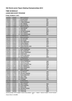 ISU World Junior Figure Skating Championships 2015 TIME