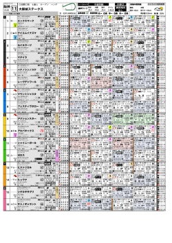 阪神 III AAま III AAま III AAよ III AAふ III AAふ III NMま
