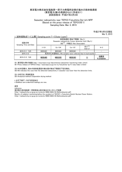東京電力株式会社福島第一原子力発電所近傍の海域モニタリング（海水）