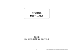 RF切替器 MIB Tree構造 - 株式会社日立情報通信エンジニアリング