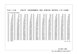 教育学部 - 千葉大学