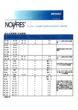 資料（PDF:151KB）