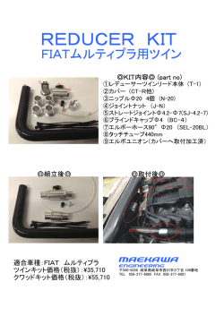 FIATムルティプラ用キット