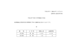 平成27年度後期選抜志望変更受付期間終了時の志願状況
