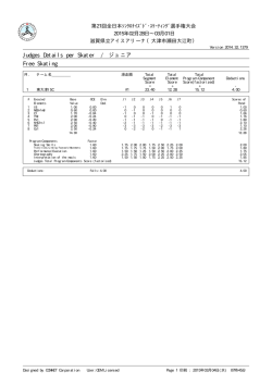 Judges Details per Skater / ジュニア Free Skating