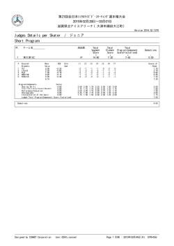 Judges Details per Skater / ジュニア Short Program