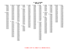 4 2015年度「3年次演習」履修可能者一覧 ［PDF 169KB］