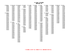 4 2015年度「3年次演習」履修可能者一覧 ［PDF 169KB］