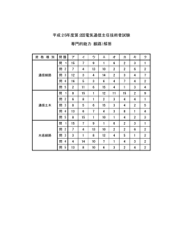 線路 - 電気通信国家試験センター