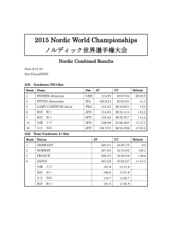 2015 Nordic World Championships ノルディック世界選手権大会