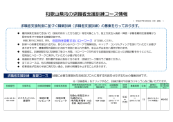 和歌山県内の求職者支援訓練コース情報