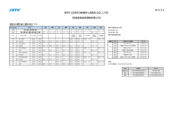 香港_蛇口_厦門_湛江 - SITC JAPAN CO., LTD.
