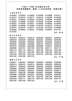 平成27年度 名古屋市立大学 合格者受験番号一覧表〔人文社会学部