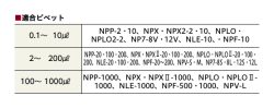 適合ピペット 0.1～ 10b NPP-2・10、NPX・NPX2