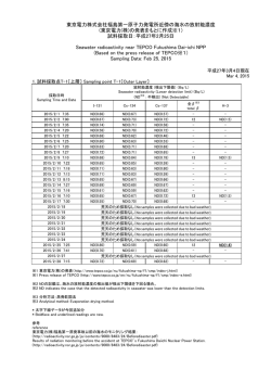 東京電力株式会社福島第一原子力発電所近傍の海域モニタリング（海水）
