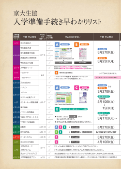 入学準備手続き早わかりリスト.