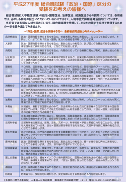 （大卒程度試験）「政治・国際」