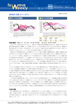ポンド円の推移 加ドル円の推移;pdf