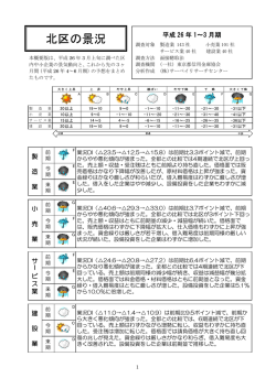 北区の景況（ダイジェスト版）平成26年1