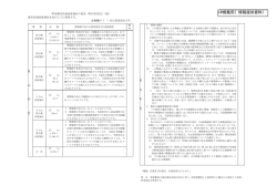 （高度地区）（PDF・293KB）