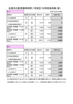 案 - 名寄大谷認定こども園